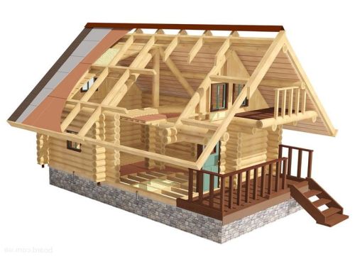 Kako uštedjeti novac pri izgradnji drvene kuće