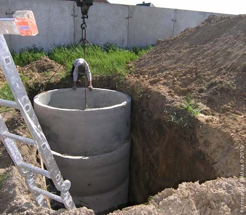Как сделать выгребную яму для туалета